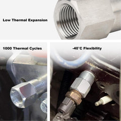Joytrace LS-swap coolant port adapter installed on Gen III/IV head
