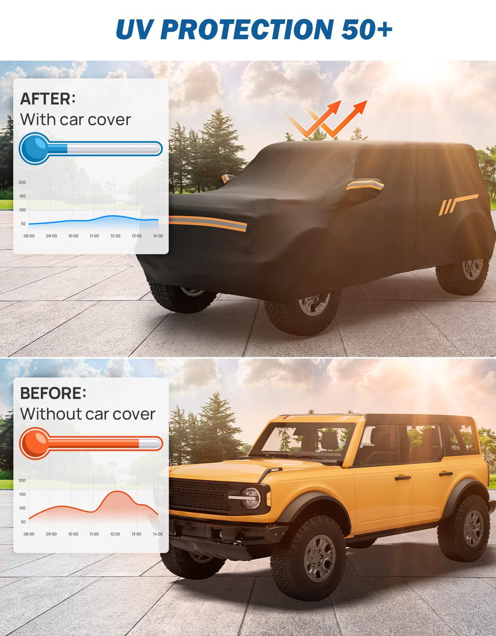 JOYTUTUS Bronco 4-Door cover installation close-up on wheel buckle