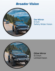 No vibration or wobble due to secure mounting on JOYTUTUS mirrors.
