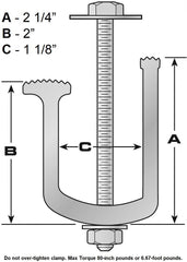 USA-made JQuad clamps highlight quality aluminum and durable hardware.