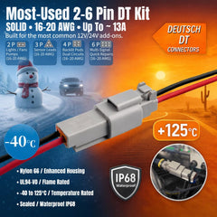 JRready DT 3-pin connector enables versatile lighting and sensor wiring.