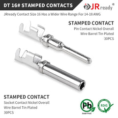 JRready DT connector durability highlights shake-resistant locking for busy engines