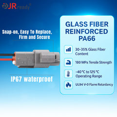 JRready DT contacts 14-18AWG illustrate reliable conductivity in rugged environments