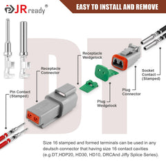 JRready DT kit contents laid out for easy identification.