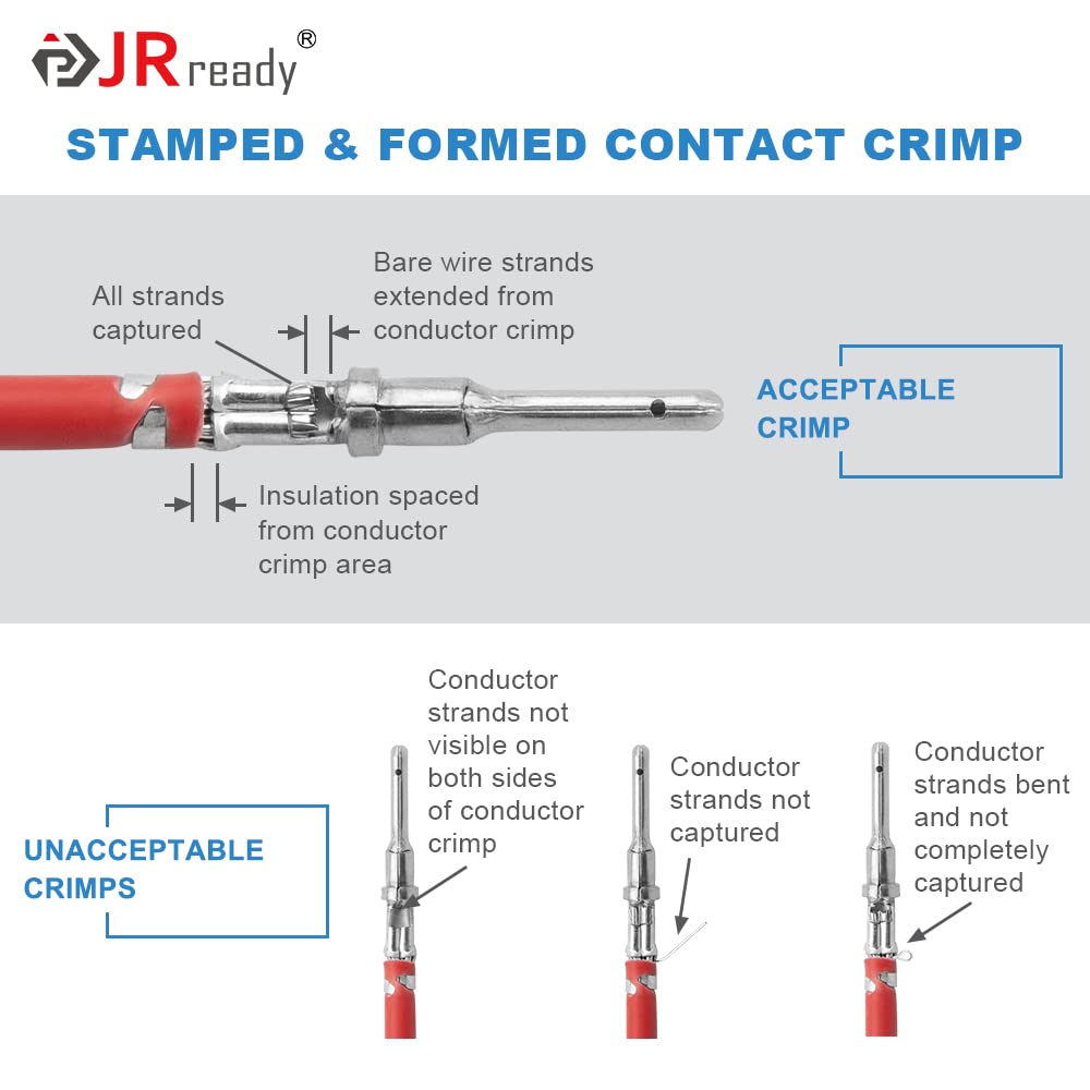 JRready DT kit in use with wires for efficient assembly