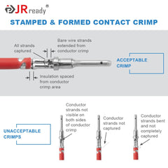 JRready DT kit in use with wires for efficient assembly