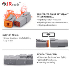 JRready DT kit suitable for marine and off-road use in demanding settings