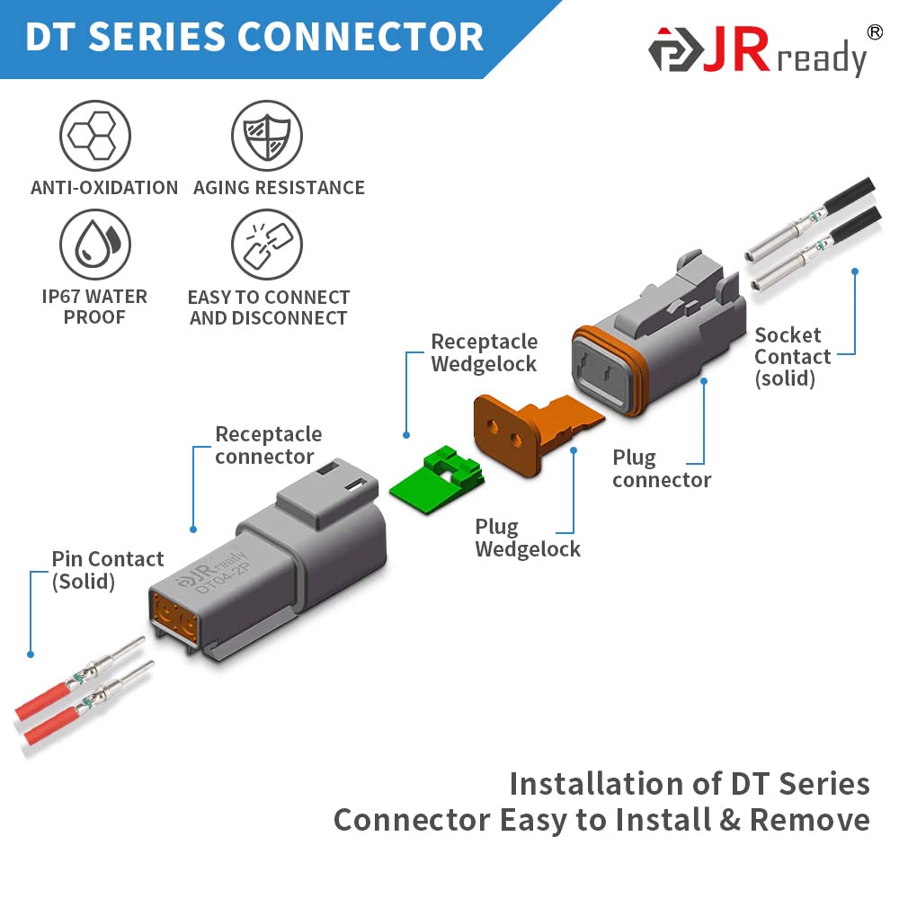 JRready DT-series wedge lock removal tool for quick pin extraction