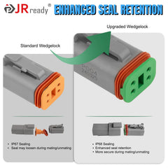 JRready quick-connect 2-pin power and ground for fast servicing