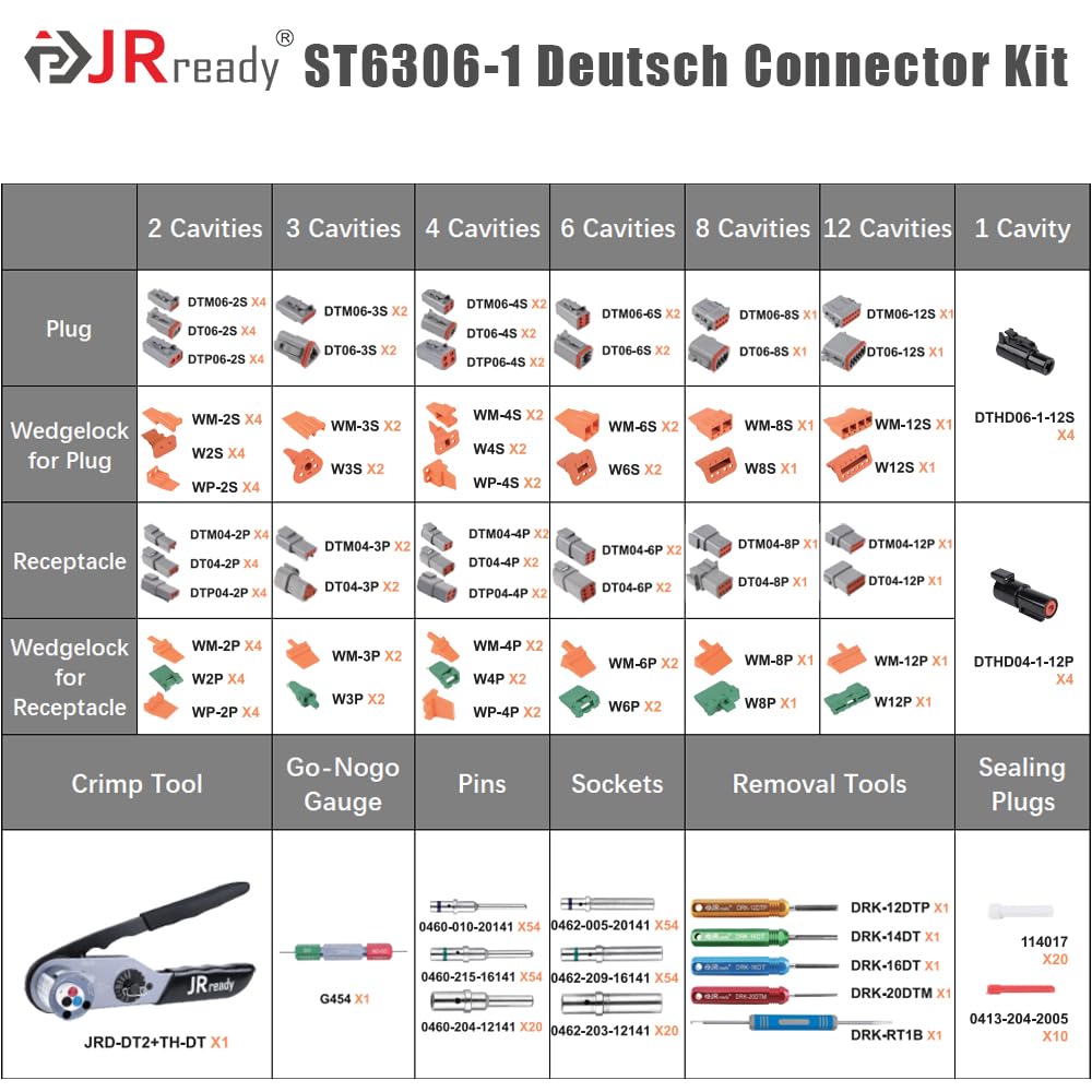 JRready 12-16-20 solid contacts showing reliable conductivity and corrosion resistance