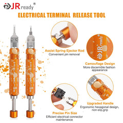 JRready ST5262 ergonomic hexagonal handle provides a secure grip during work.