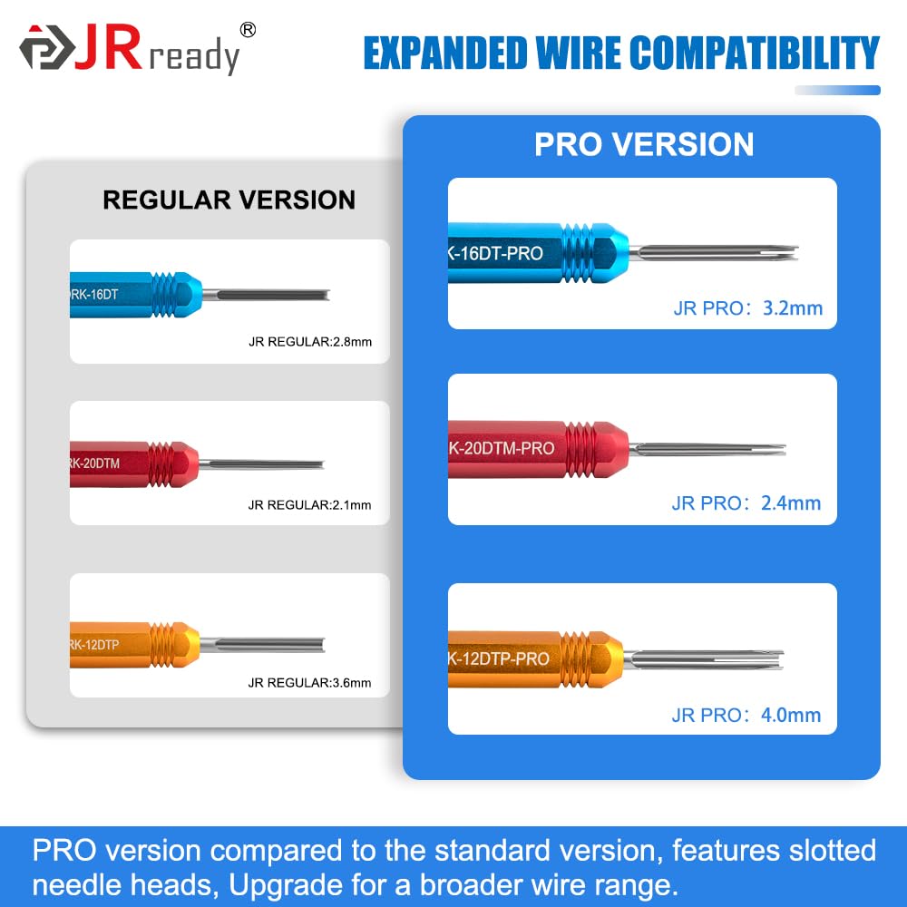 JRready ST5291 anodized aluminum handle offers comfortable grip.