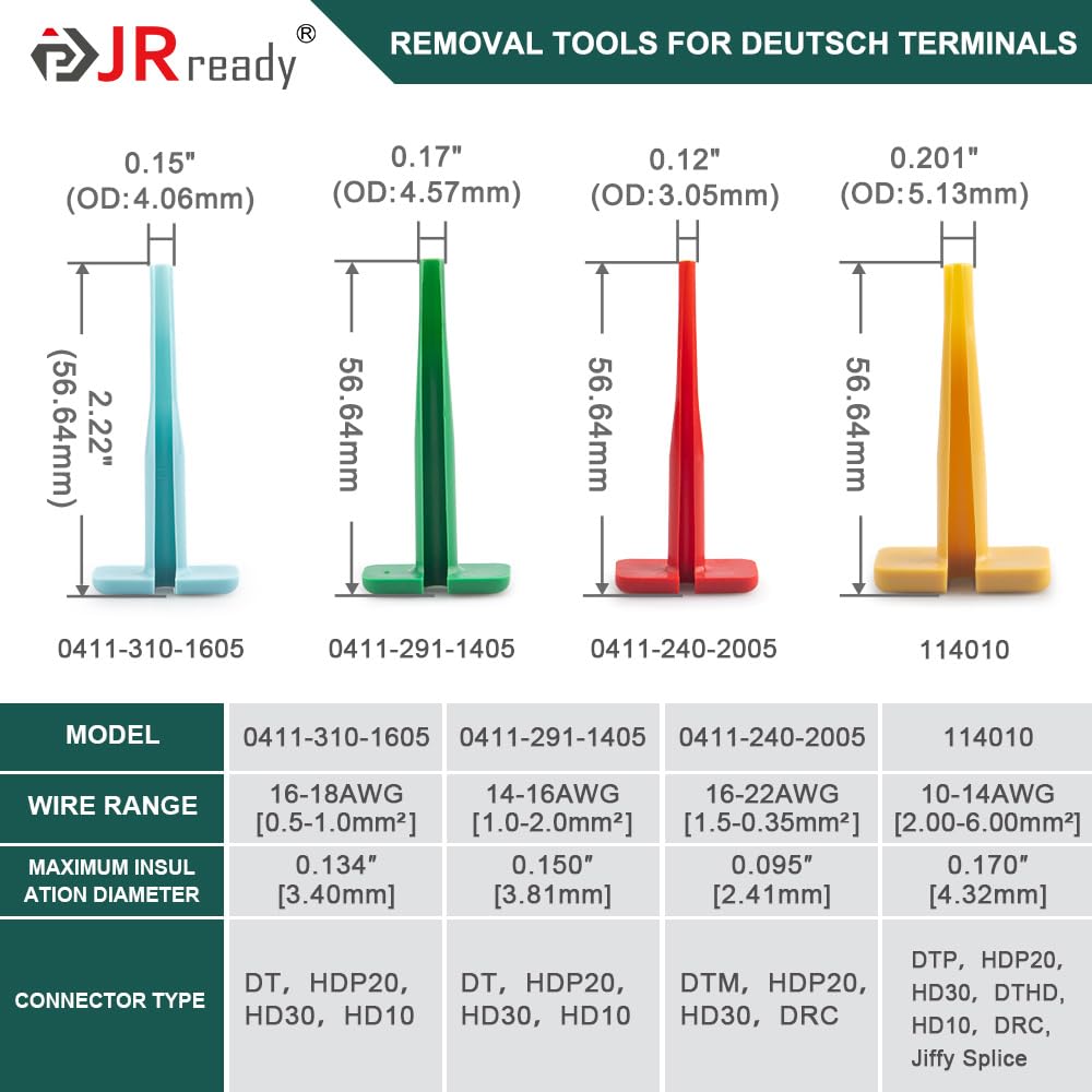 JRready ST5330 versatile tool for Deutsch pin removal across connectors.