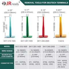 JRready ST5330 versatile tool for Deutsch pin removal across connectors.