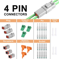 JRready ST6114 DT 4-pin connector side view highlighting sealed connection