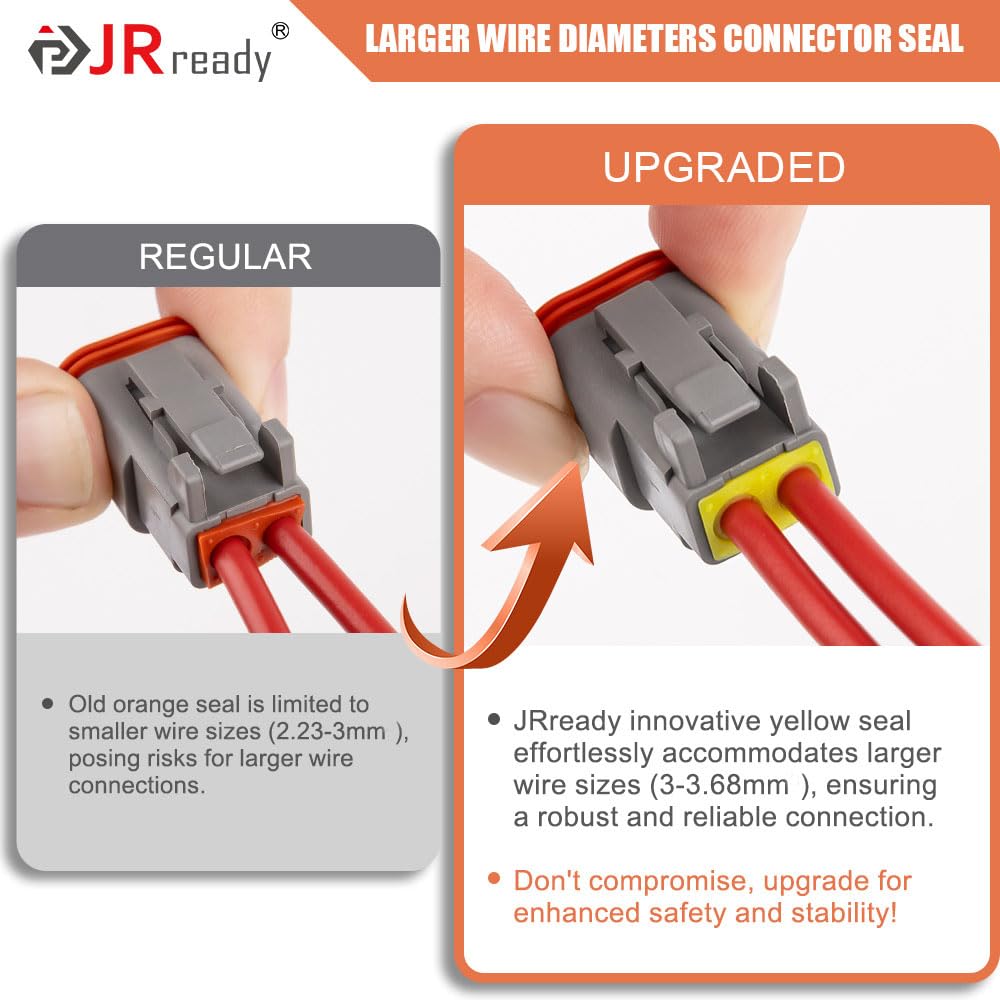 JRready seal plugs and wedges support flexible maintenance for 14-22 AWG wires.