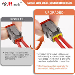 JRready seal plugs and wedges support flexible maintenance for 14-22 AWG wires.