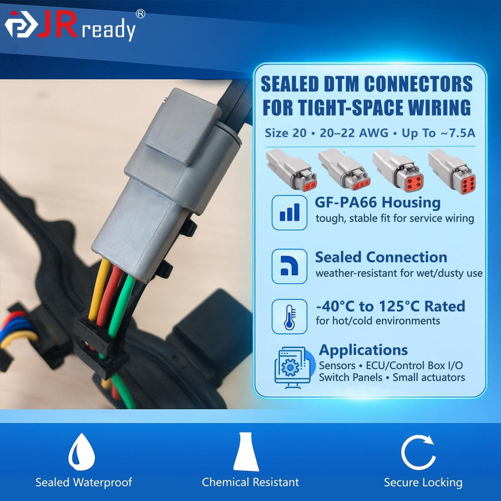 Size 20 solid pins demonstrated for 20–22AWG signals
