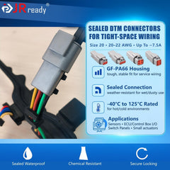 Size 20 solid pins demonstrated for 20–22AWG signals