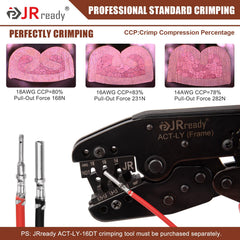 JRready Deutsch DT kit used in vehicle settings for rugged use.