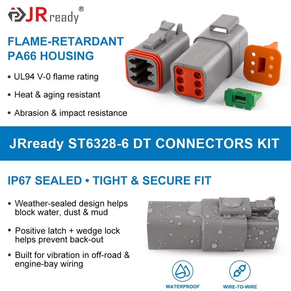 JRready waterproof DT series housing designed for harsh environments
