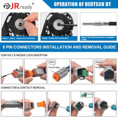JRready wedge-lock seals ensuring vibration-resistant, reliable connections