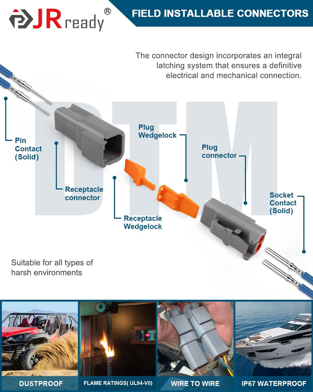 JRready wedgelocks for plugs ensure reliable waterproof connections