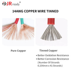 JRready wiring in marine or automotive setting illustrating practical application.