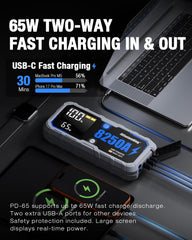 JSCUSTOMKING 8250A 65W charging port enables rapid device recharges on the go.
