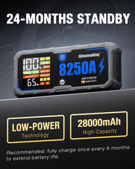 JSCUSTOMKING 8250A 800-lumen LED lights illuminate surroundings during emergencies.