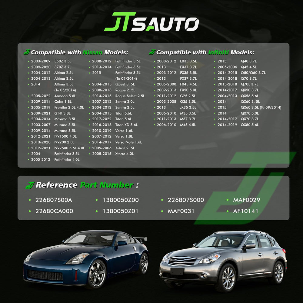 JTSAUTO 226807S000 MAF sensor for Rogue boosts throttle smoothness and fuel consistency