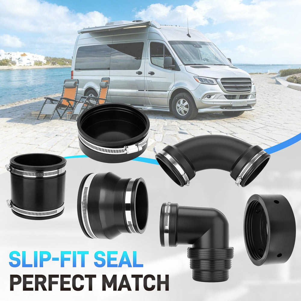 jurplix 3-inch pvc sewer pipe connector for rv