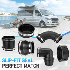jurplix 3-inch pvc sewer pipe connector for rv