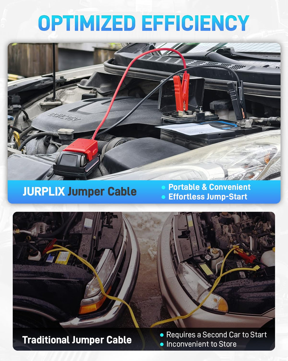 Jurplix copper-plated clamps with insulated coating reduce current leakage.