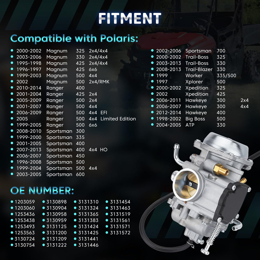 Jurplix high-quality carb kit for Polaris engines and dependable operation