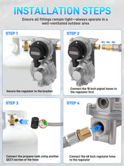 JURPLIX QCC1 1/4-inch SAE inlet and 3/8-inch NPT outlet connections.