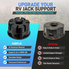JURPLIX universal-fit block compatible with most tongue and trailer jacks.