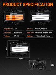 JURPLIX DOT and SAE approved markers back safer, compliant lighting on the road