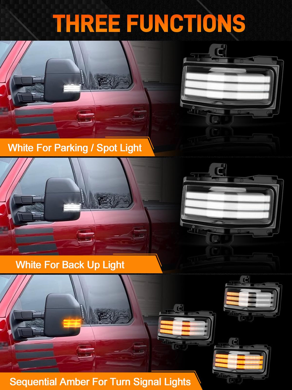Jurplix white DRL and parking light for Ford F-150, daytime visibility upgrade
