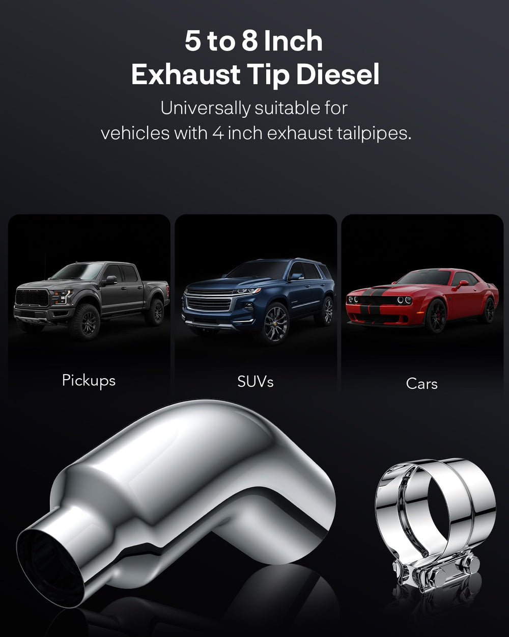 JY PERFORMANCE 14-gauge alloy steel exhaust tip durability