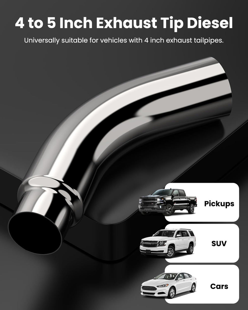 Jy Performance 23 inch exhaust tip length for balanced appearance and smooth routing.