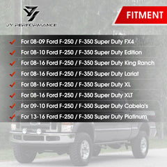 JY PERFORMANCE KF04060BK body mounts for Ford F-Series.