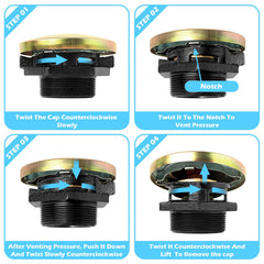 Spring-loaded gasket on JYINCPED cap seals to minimize leaks