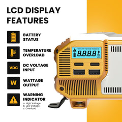 KR1500 inverter protections safeguarding connected devices during use
