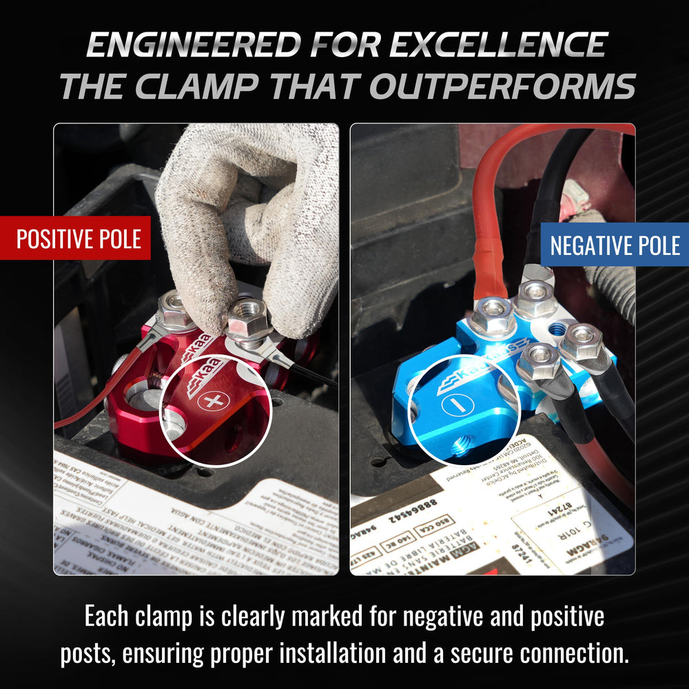 Kaas easy-tighten head design secures connections with reduced loosening risk.