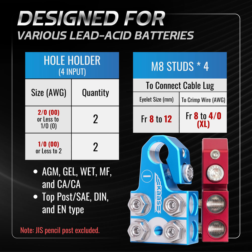 Kaas battery terminals suit vehicles from cars to trucks for wide compatibility.