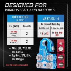 Kaas battery terminals suit vehicles from cars to trucks for wide compatibility.