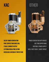KAC starter upgraded 6744N compact design for easy installation