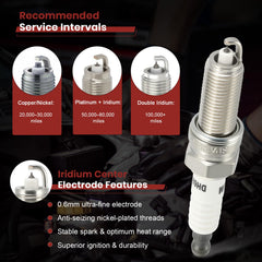 KacuYelin spark plugs in hand, ready for installation with precision design