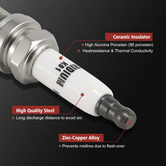 KacuYelin UF529 compatibility chart helps verify Audi and VW fit.